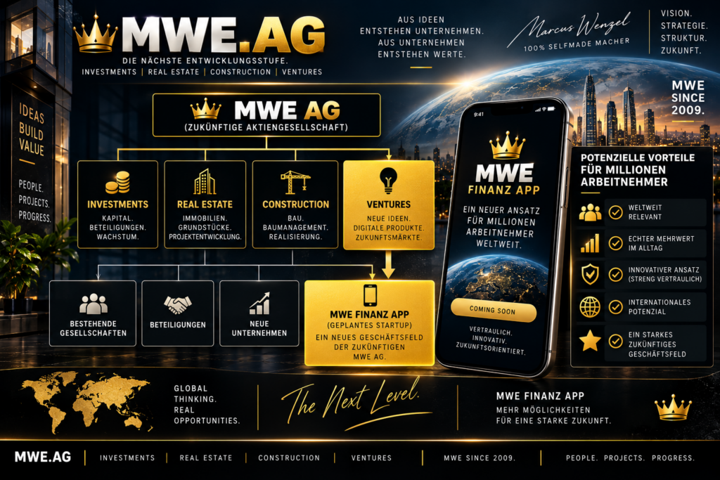 Schaubild Skizze Übersicht MWE AG mit MWE FINANZ APP
